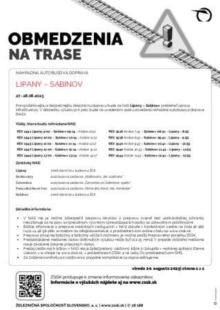 Výluka Lipany - Sabinov